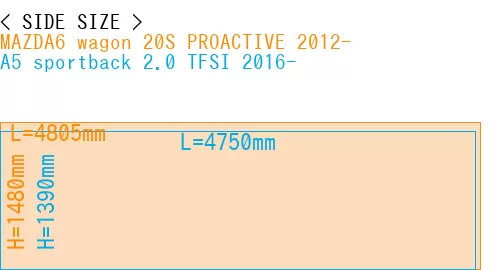 #MAZDA6 wagon 20S PROACTIVE 2012- + A5 sportback 2.0 TFSI 2016-